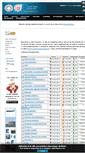 Mobile Screenshot of maspowerpoint.com